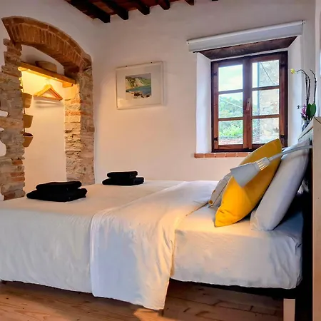 Gasthof Il Palazzo, Le Fornaci *