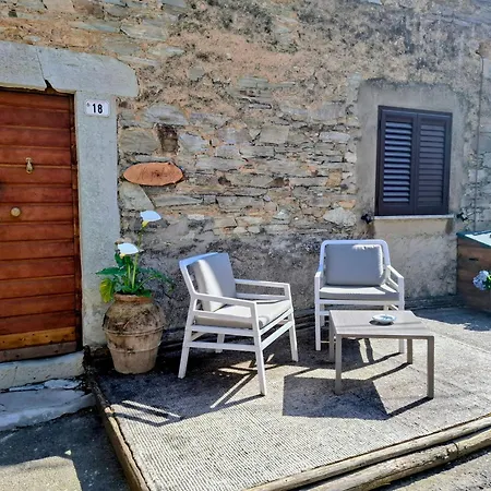 Il Palazzo, Le Fornaci 사세타
